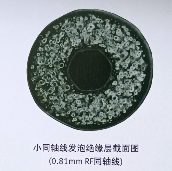 Teflon?FFR發(fā)泡氟塑料樹脂的作用