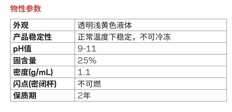Capstone?ST-500石材防護劑(圖1)